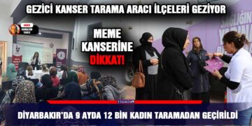 Diyarbakır’da 9 Ayda 12 bin kadın taramadan geçirildi