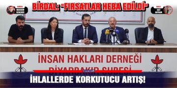 İhlallerde korkutucu artış!