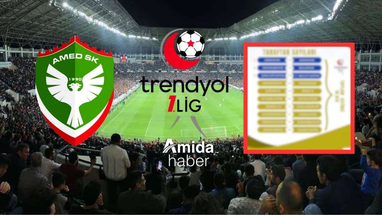 Amedspor 1.100 km uzaktan yine birinci oldu