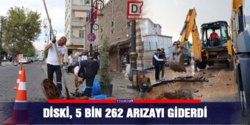 DİSKİ, 5 bin 262 arızayı giderdi